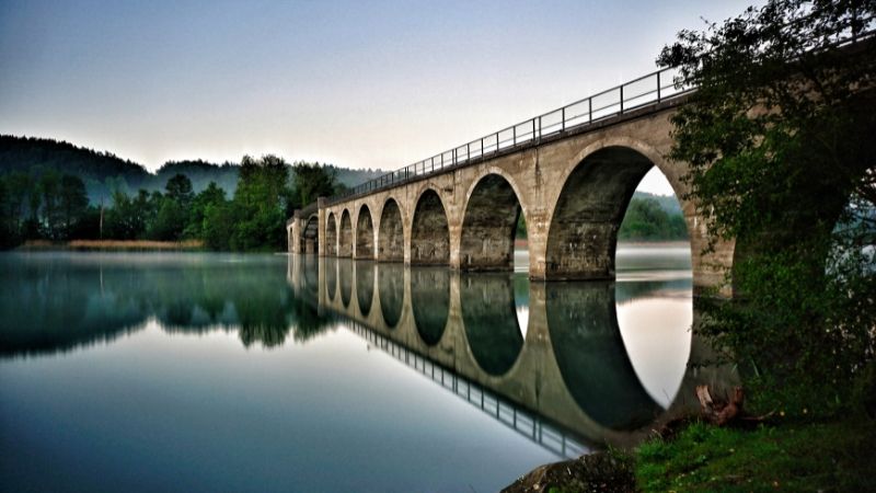 What is a Bridging Mortgage